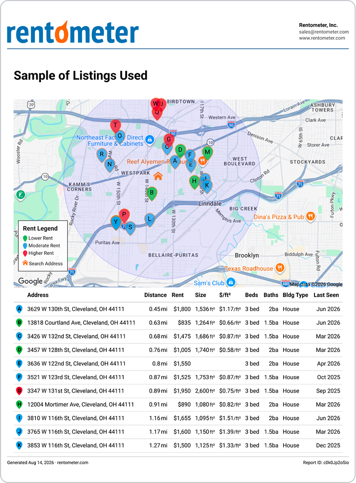 Pro Report comparable listings page